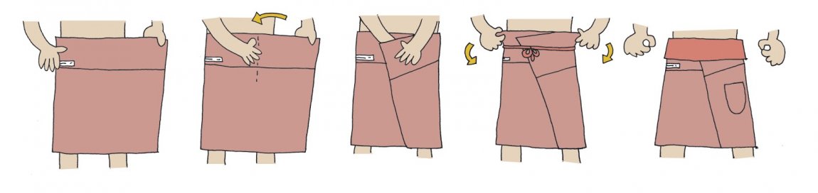 Taitettava käsikirja - Wrap hame