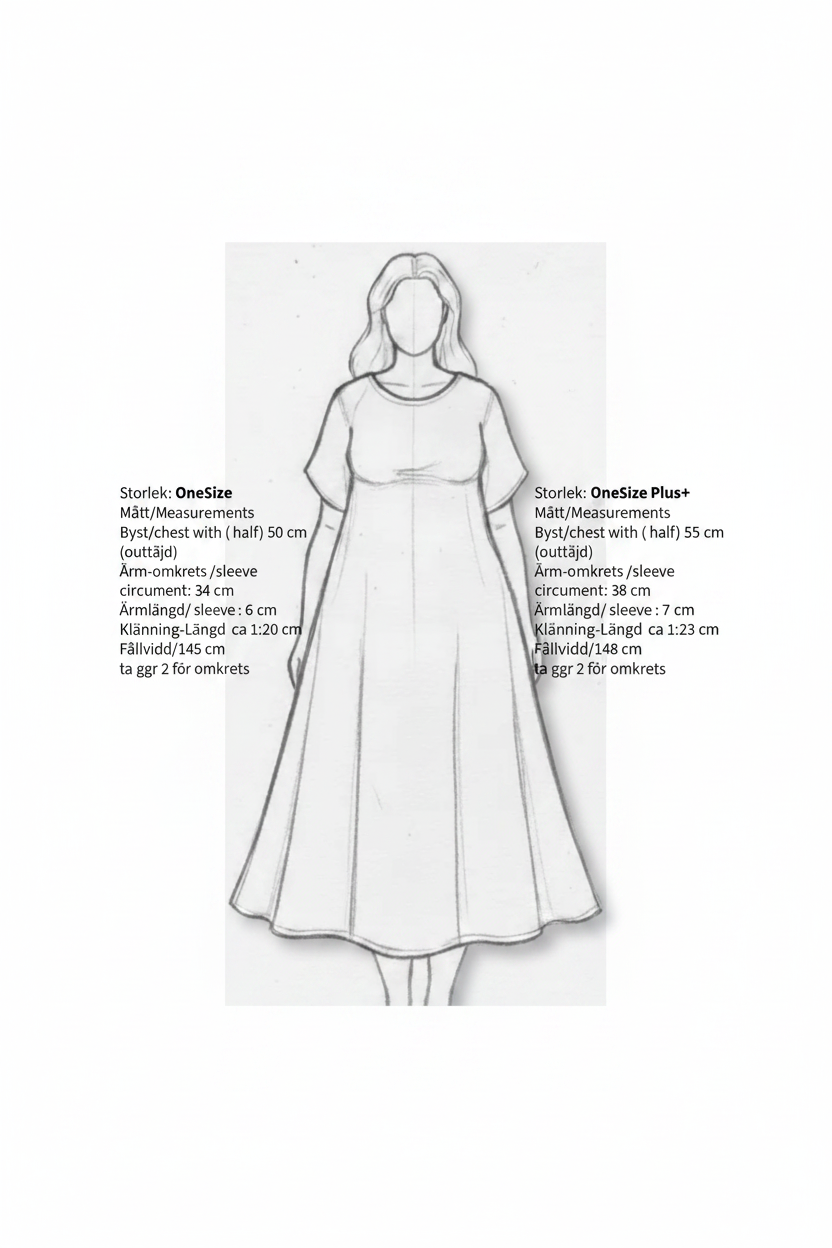 Storleksskiss OneSize och OneSize Plus+